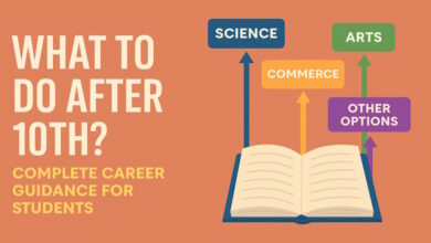 What to Do After 10th Complete Career Guidance for Students in India