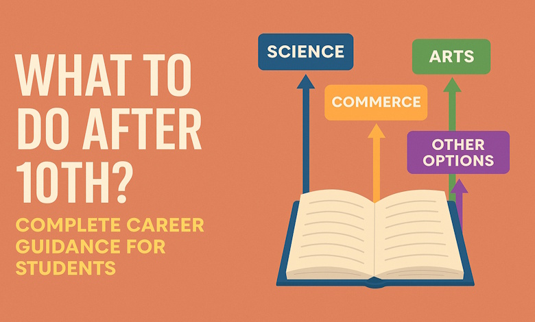 What to Do After 10th Complete Career Guidance for Students in India